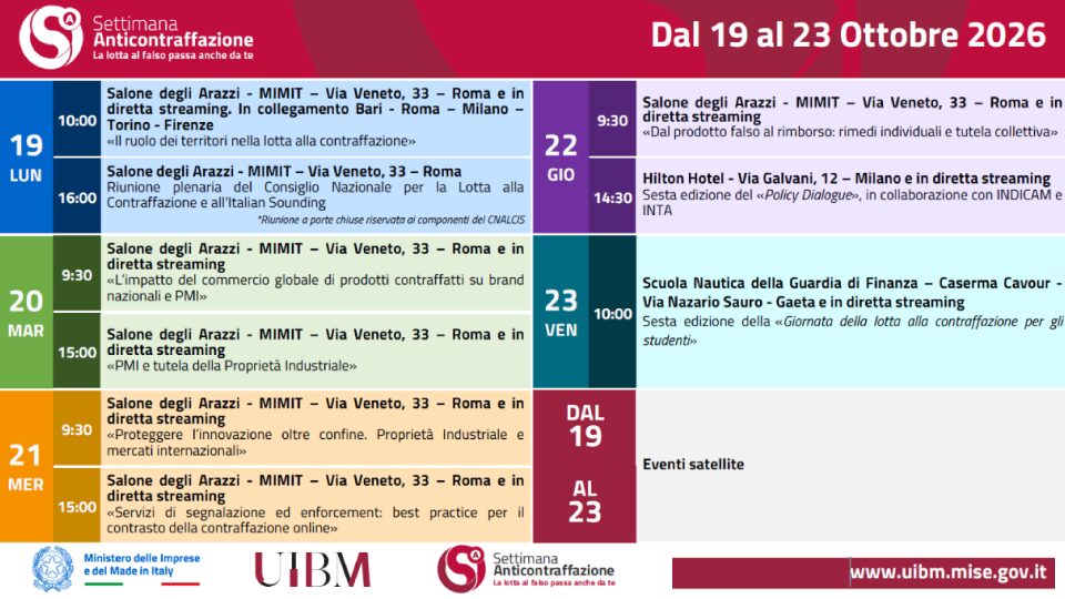 Settimana Anticontraffazione 2026: calendario eventi MIMIT